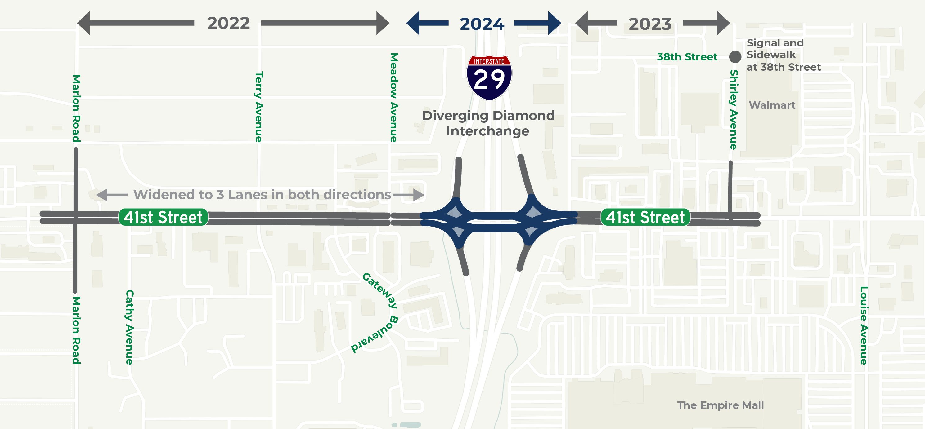 Project overview map